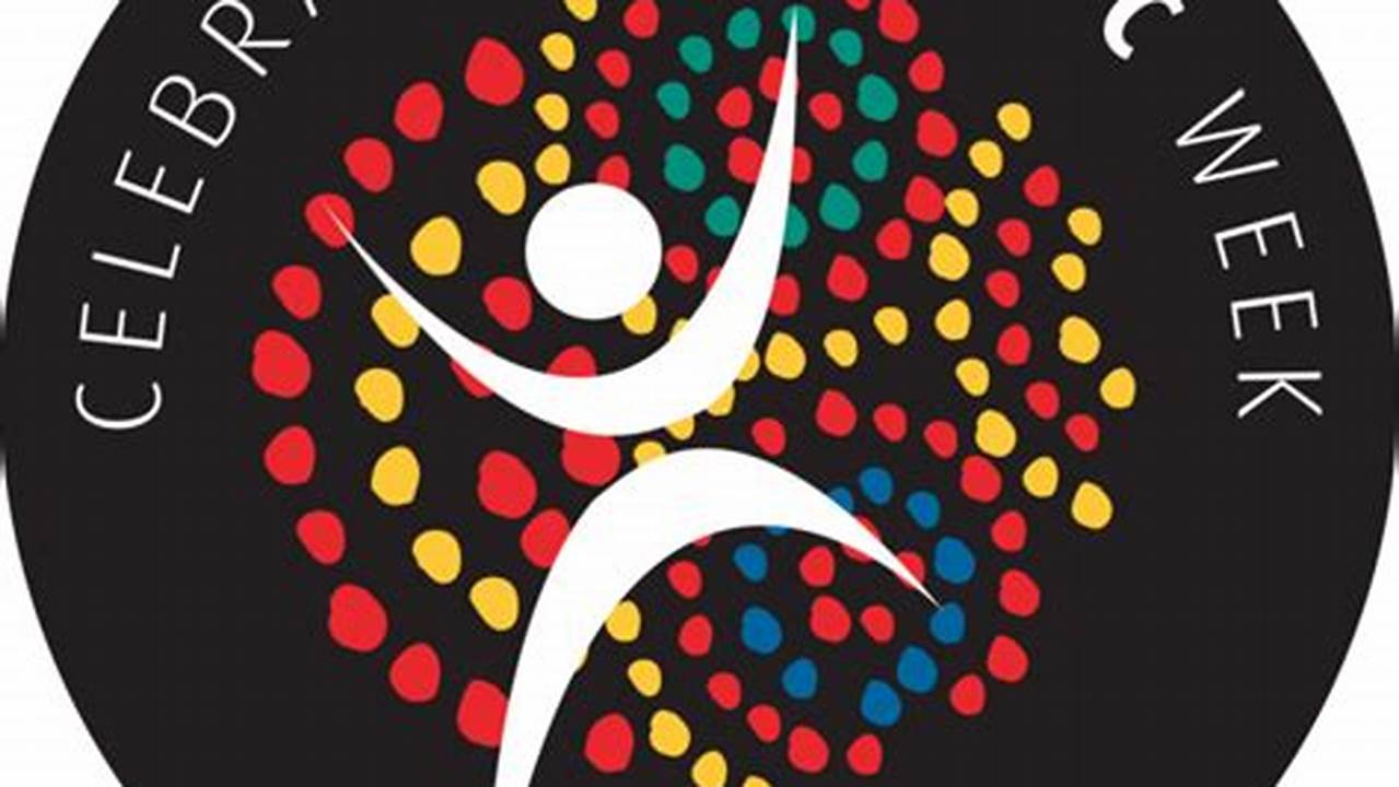 When Is Naidoc Week 2025 Dates