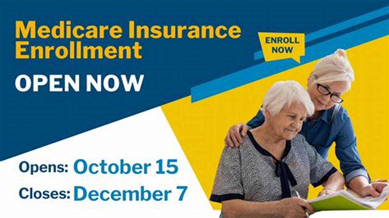 When Is Open Enrollment For Medicare 2025