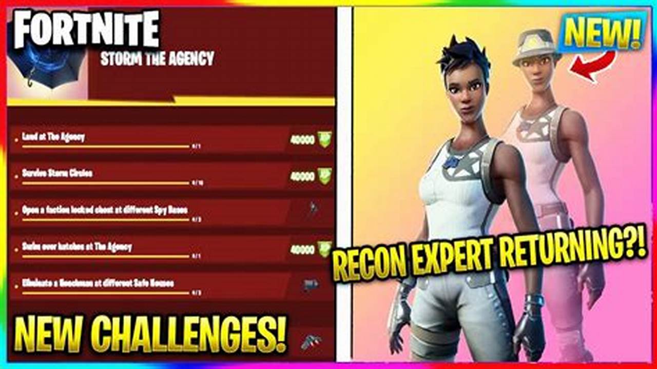 When Is Recon Expert Coming Back 2024