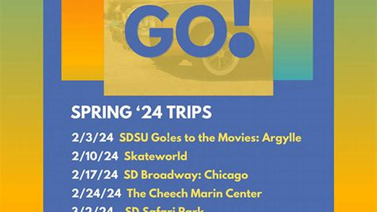 When Is Sdsu Spring Break 2024