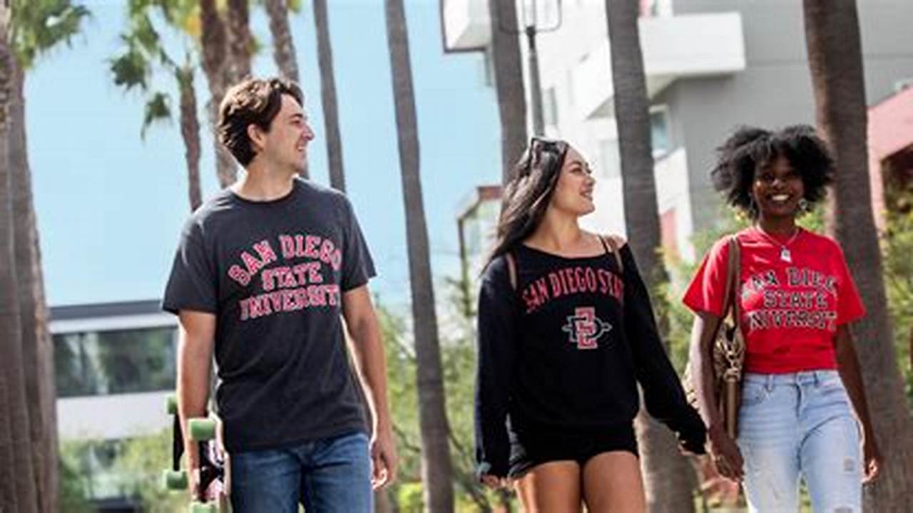 When Is Sdsu Spring Break 2025