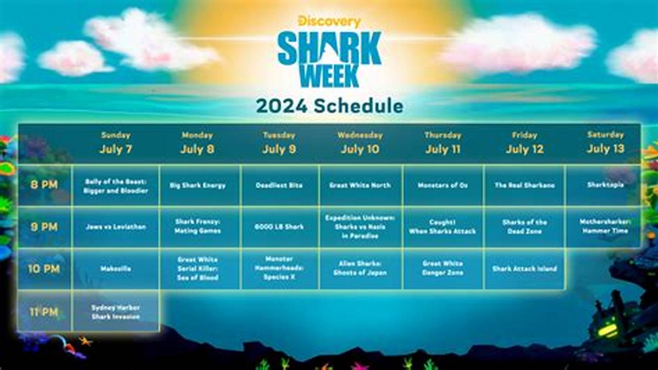 When Is Shark Week 2024 Lineup