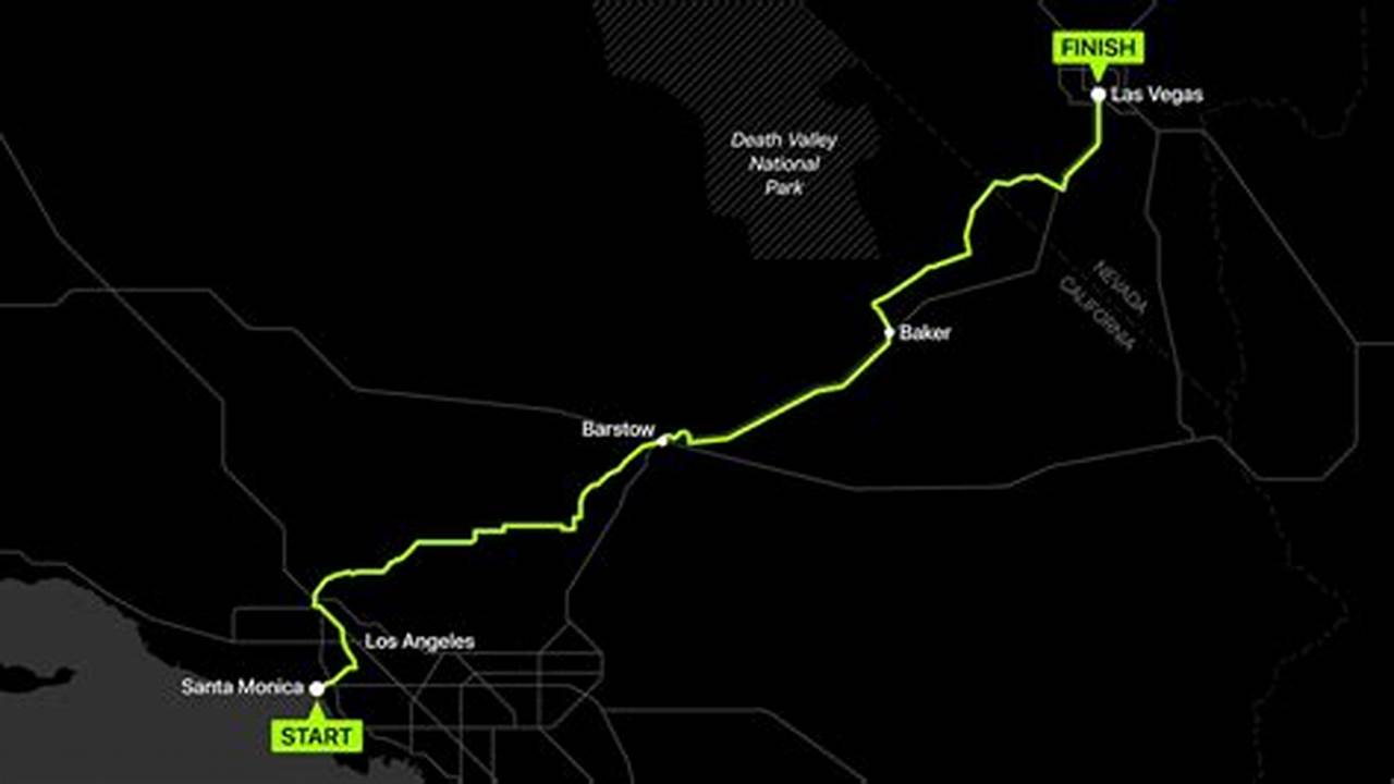 When Is Speed Project 2024