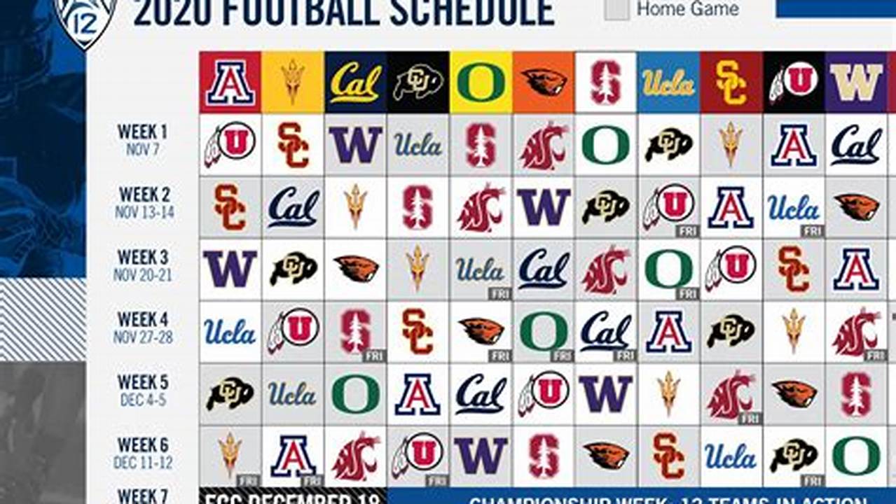 When Is Spring 2025 Usc