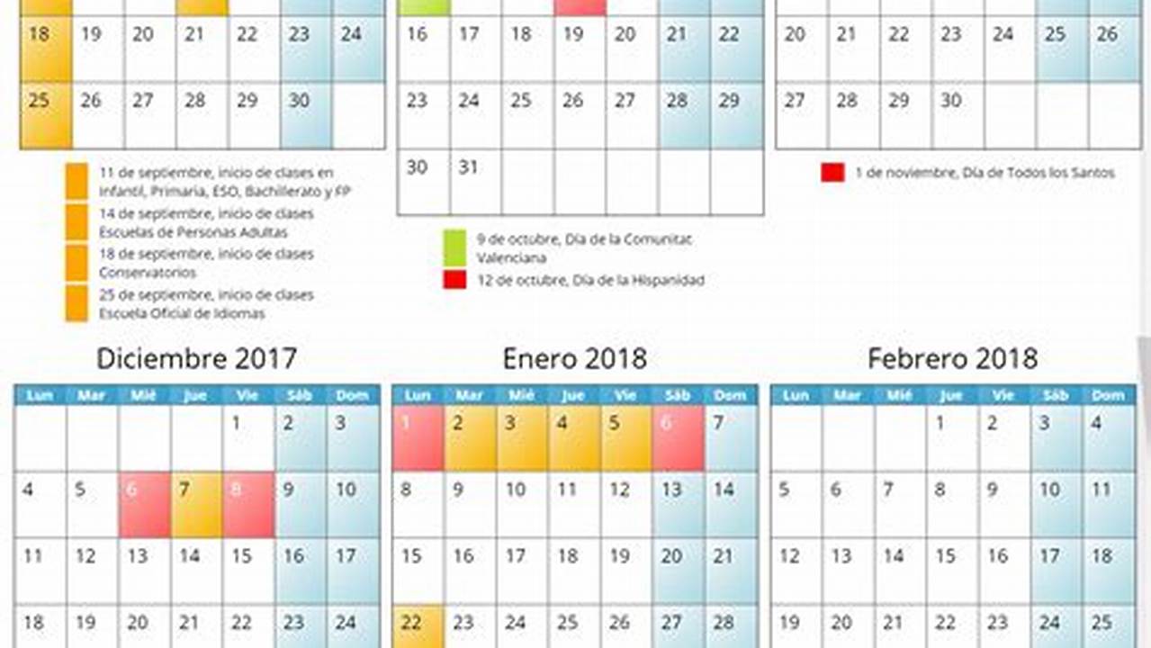 When Is Spring Break For Valencia College 2024