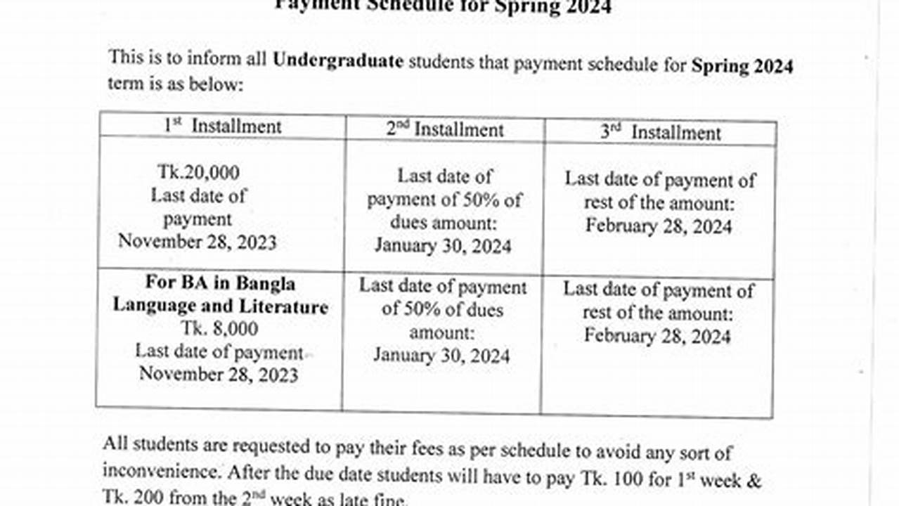 When Is Spring Semester 2024 Harvard