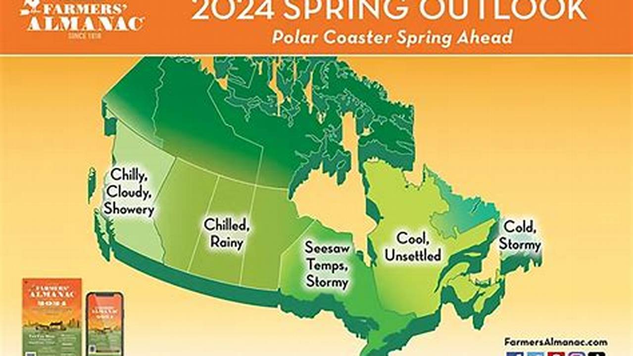 When Is Spring Time 2024