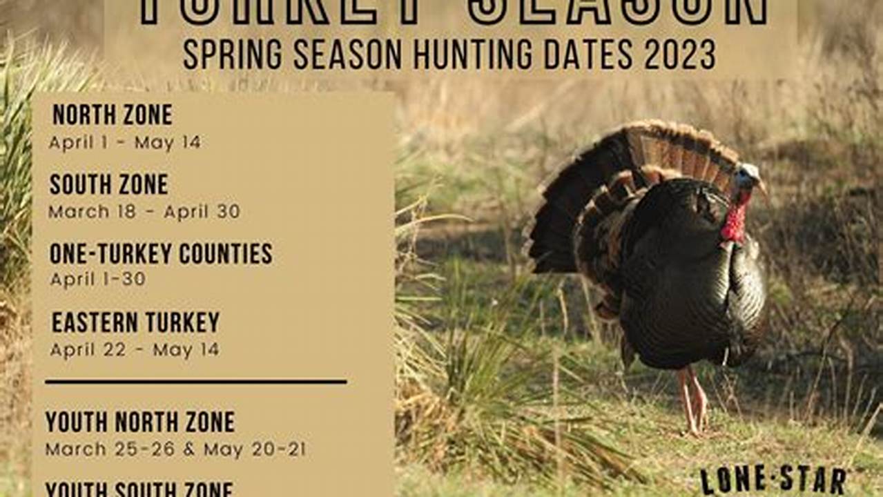 When Is Spring Turkey Season 2025