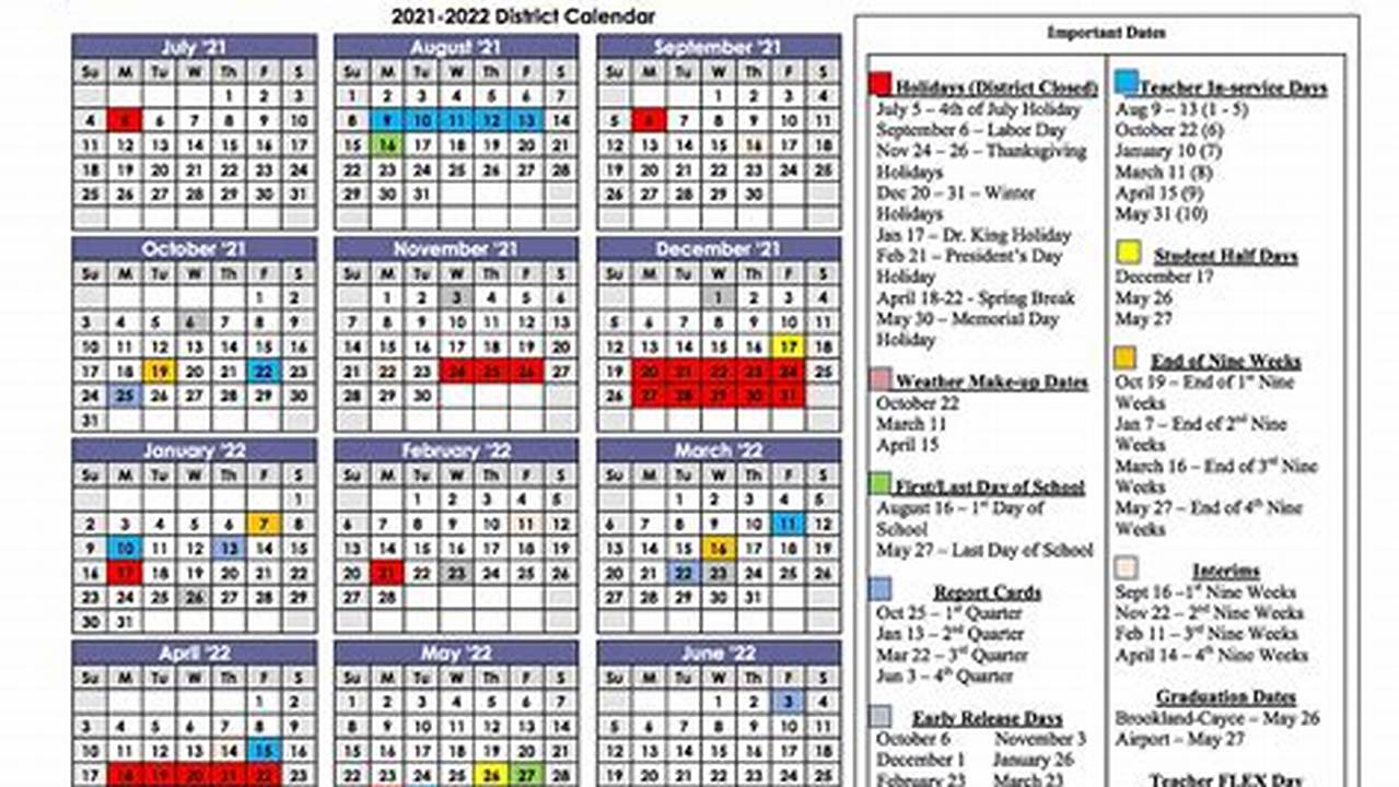 When Is Ucf Spring Break 2025