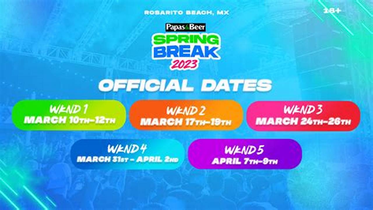 When Is Us Spring Break 2025