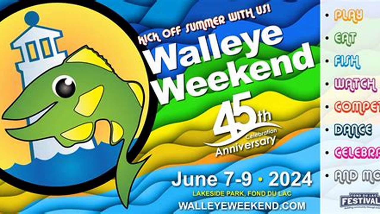 When Is Walleye Weekend 2024