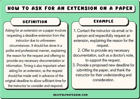 When Should You Request an Extension?