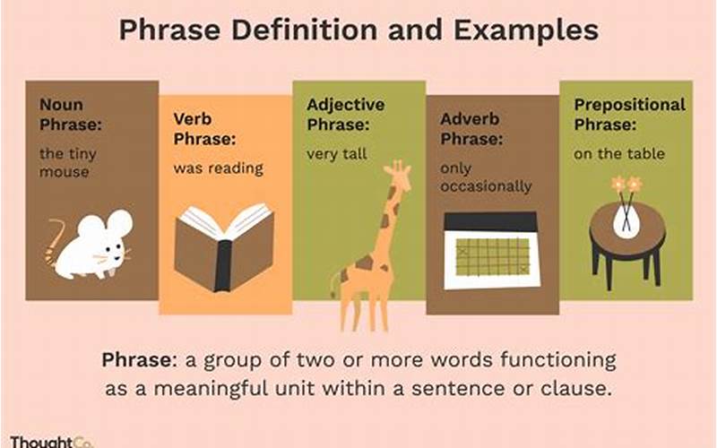 When To Use The Phrase