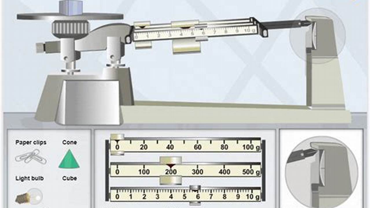 When Using A Triple Beam Balance