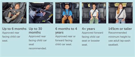 When Can Stop Using Car Seat