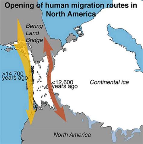 When Did Humans First Set Foot in North America? Uncovering the Timeline of Human Migration