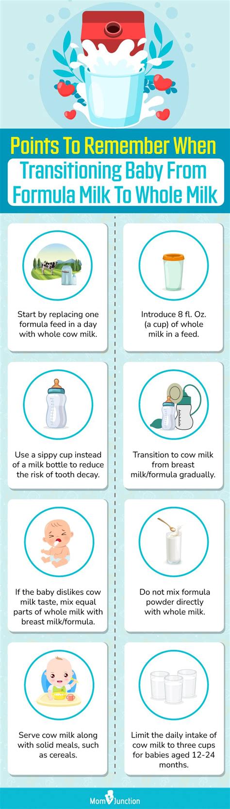 When Tiny Tots Trade Their Bottles for Big Boy Cups – A Guide to When Babies Stop Drinking Milk