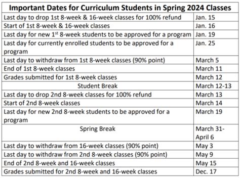 When Do Spring 2024 Classes Start
