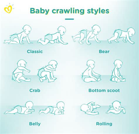 Crawling to New Milestones: The Fascinating Journey of When Your Baby Starts Exploring the World on Their Own