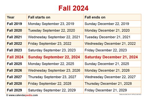 When Does Fall Start 2024 Usa