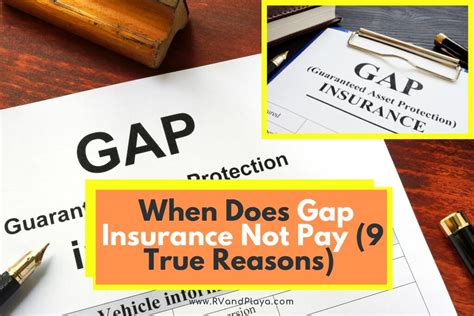 When Does Gap Insurance Not Pay