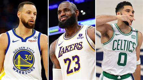 Tip-Off Time: Embark on a Thrilling Journey as the NBA Season Kicks Off