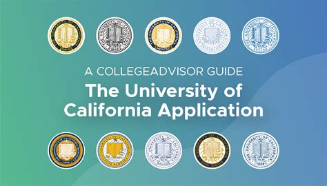 When Does the UC Application Open for 2023: Everything You Need to Know