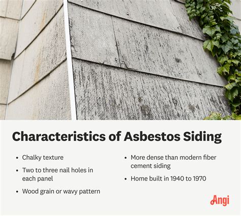 When Intact Asbestos Siding Might Pass FHA
