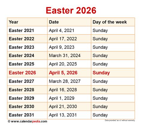 When Is 2026 Easter