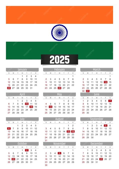 When Is India's New Year? Discover the Date and Celebrations of the Festive Occasion