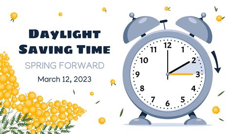 When Is Spring Forward Time Change 2024