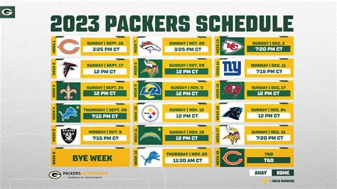 Packers Primed for Victory: Discover the Date of their Next Game Now