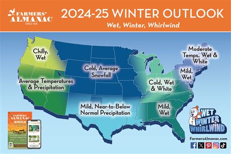 When Is Winter 2024