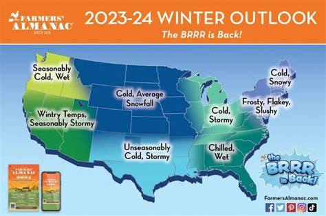 When Is Winter 2024 In Texas