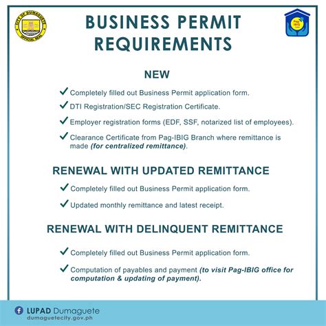 When Local Jurisdictions Step In Business Permits