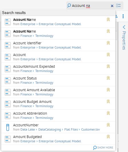 When Performing A Catalog Search Using A Niin