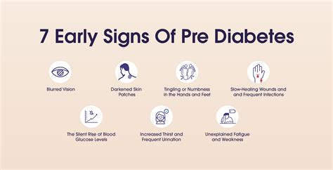 When Pre-Diabetes Tips into Diabetes