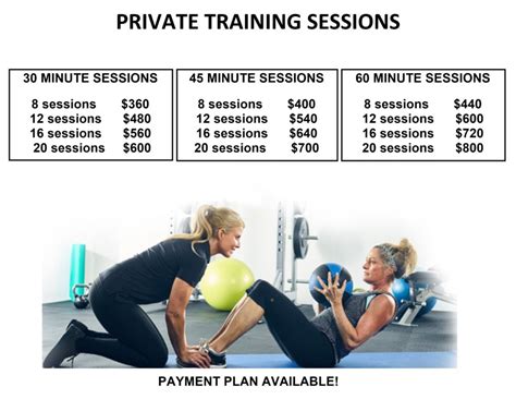 When Private Training is Necessary