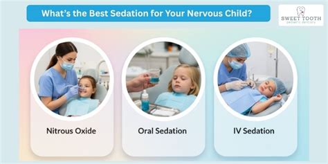 When Sedation Might Be Recommended or Not