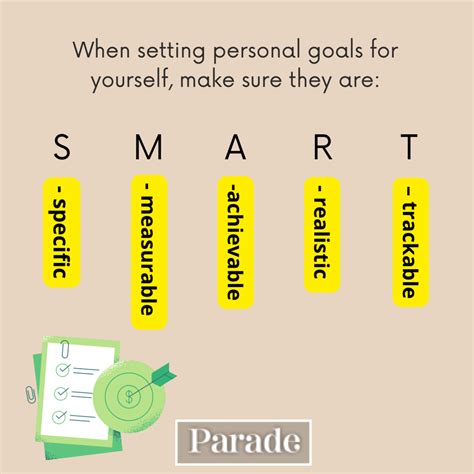 When Targets Change: Personalizing Your Goals
