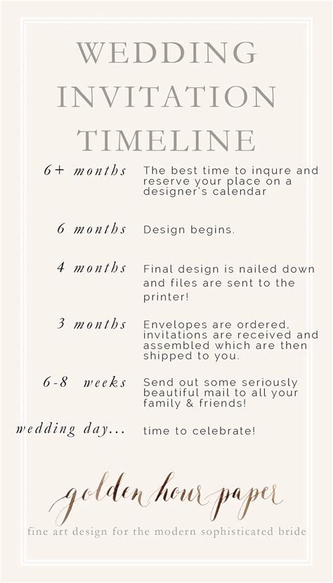 Timing Your Wedding Invitations: Key Things to Consider