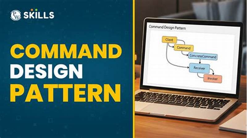 When To Use Command Design Pattern