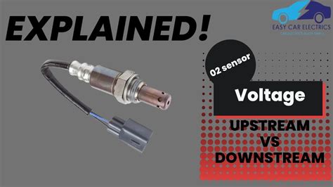 When is a Downstream Sensor Ever Okay for Upstream Spoiler Almost Never