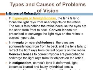 When the Natural Lens Fails: Common Lens Eye Problems