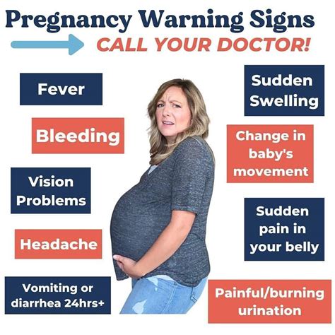 When to Call the Doctor: Identifying Warning Signs