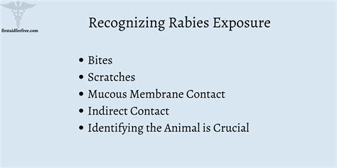 When to Consider Rabies Exposure