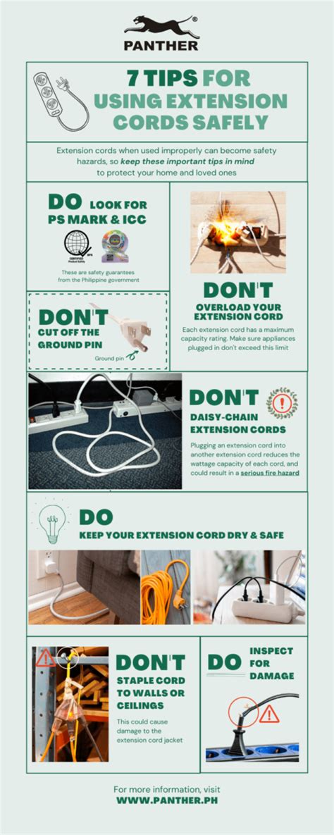 When to Use an Extension Cord Safely
