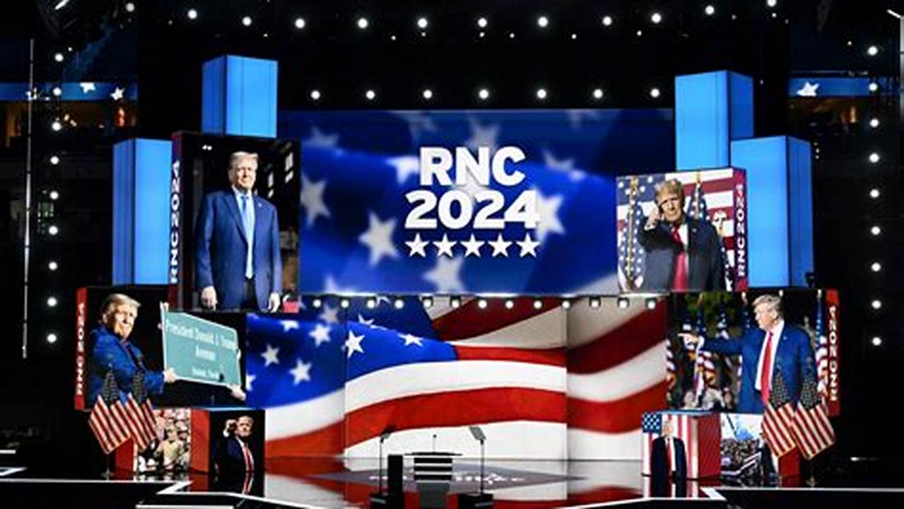 Where Republican National Convention 2024
