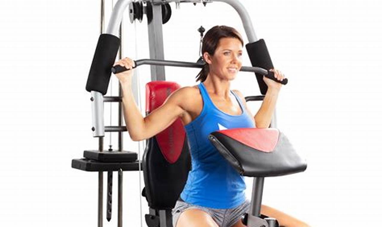 Where To Buy Workout Equipment