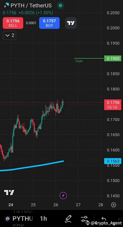 Where Can I Buy Pyth Crypto